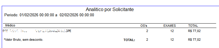 Capa do relatório Relatório de atendimento por Médico Solicitante